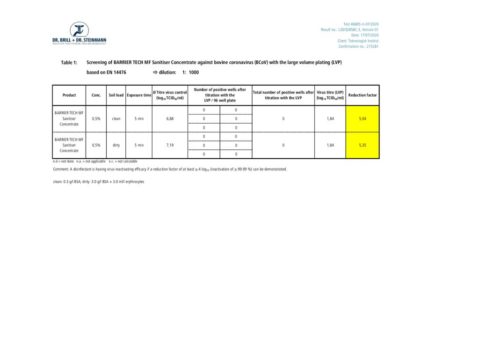 thumbnail of Screening agaist bovine coronavirus july 2020